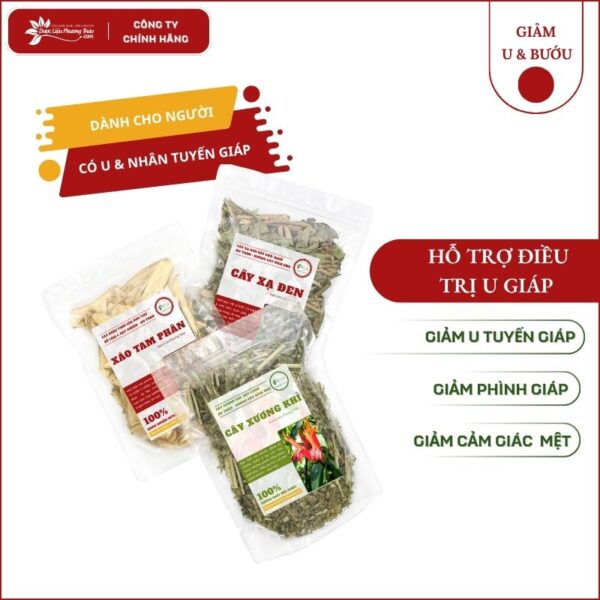 Hỗ trợ K tuyến Giáp