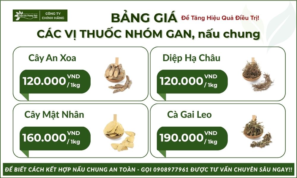 bang gia nhom gan