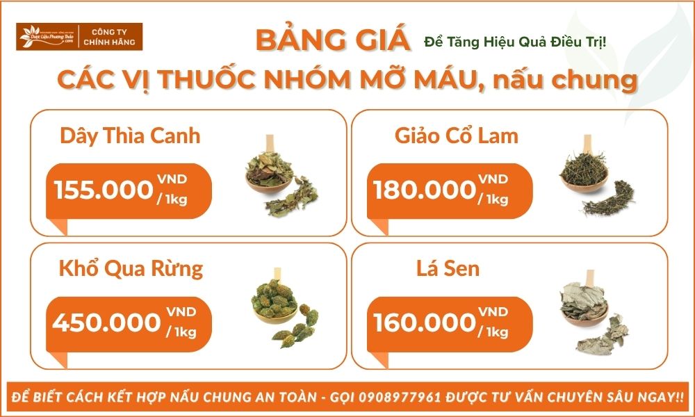 Bảng giá nhóm mỡ máu & tiểu đường