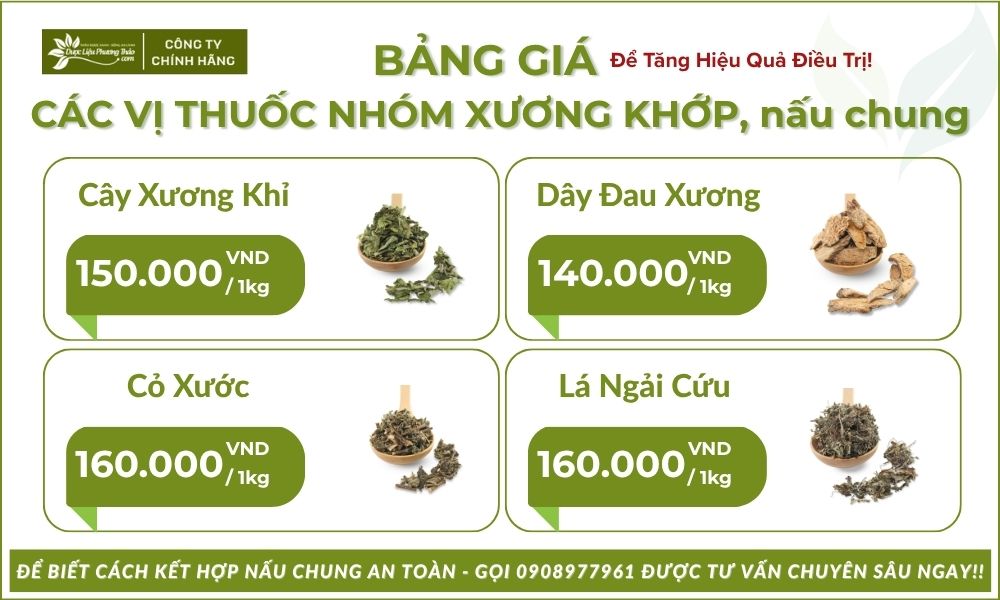 Bảng giá nhóm bệnh xương khớp